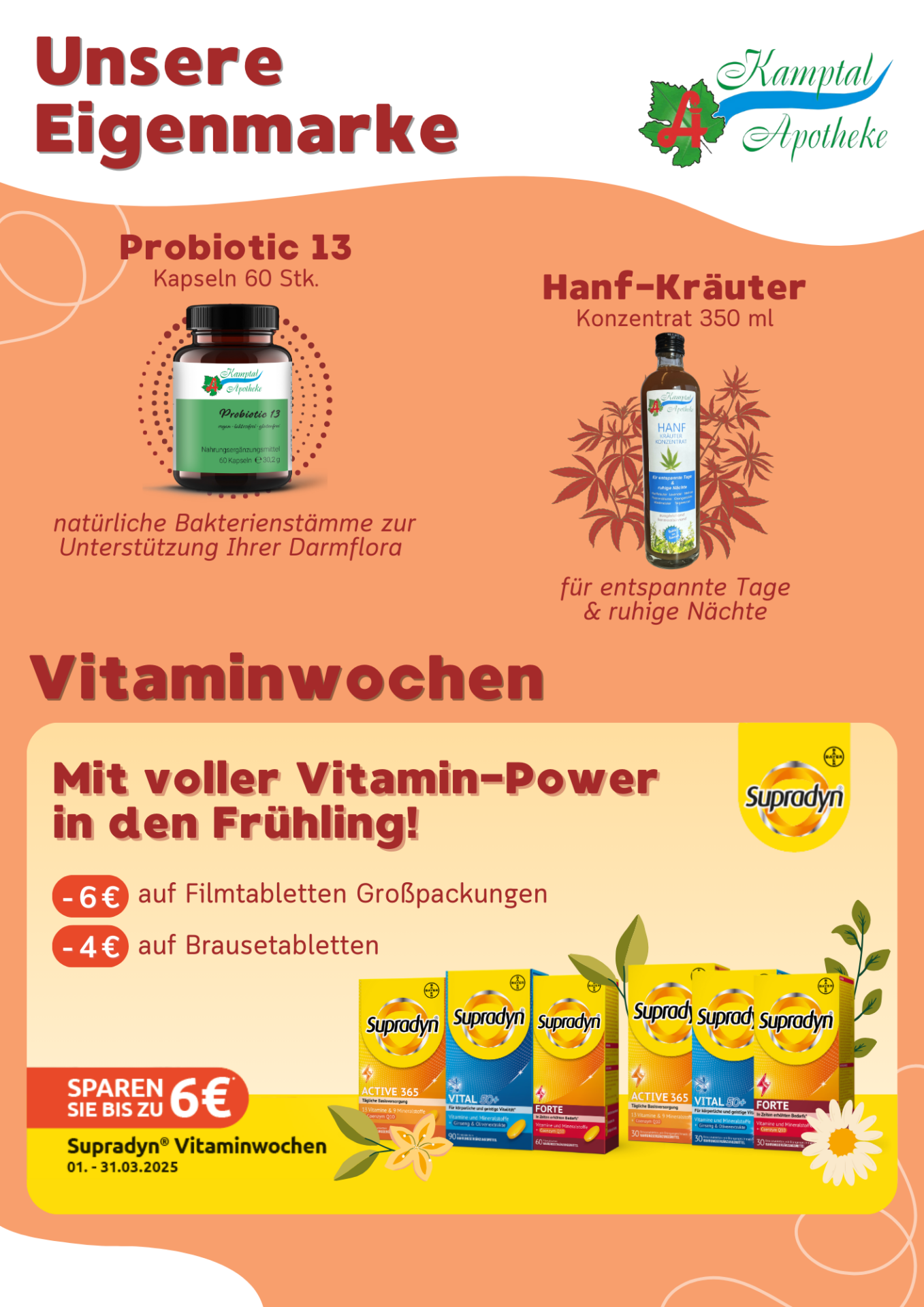 eine Grafik die einen Überblick über die aktuelle Monatsaktion gibt